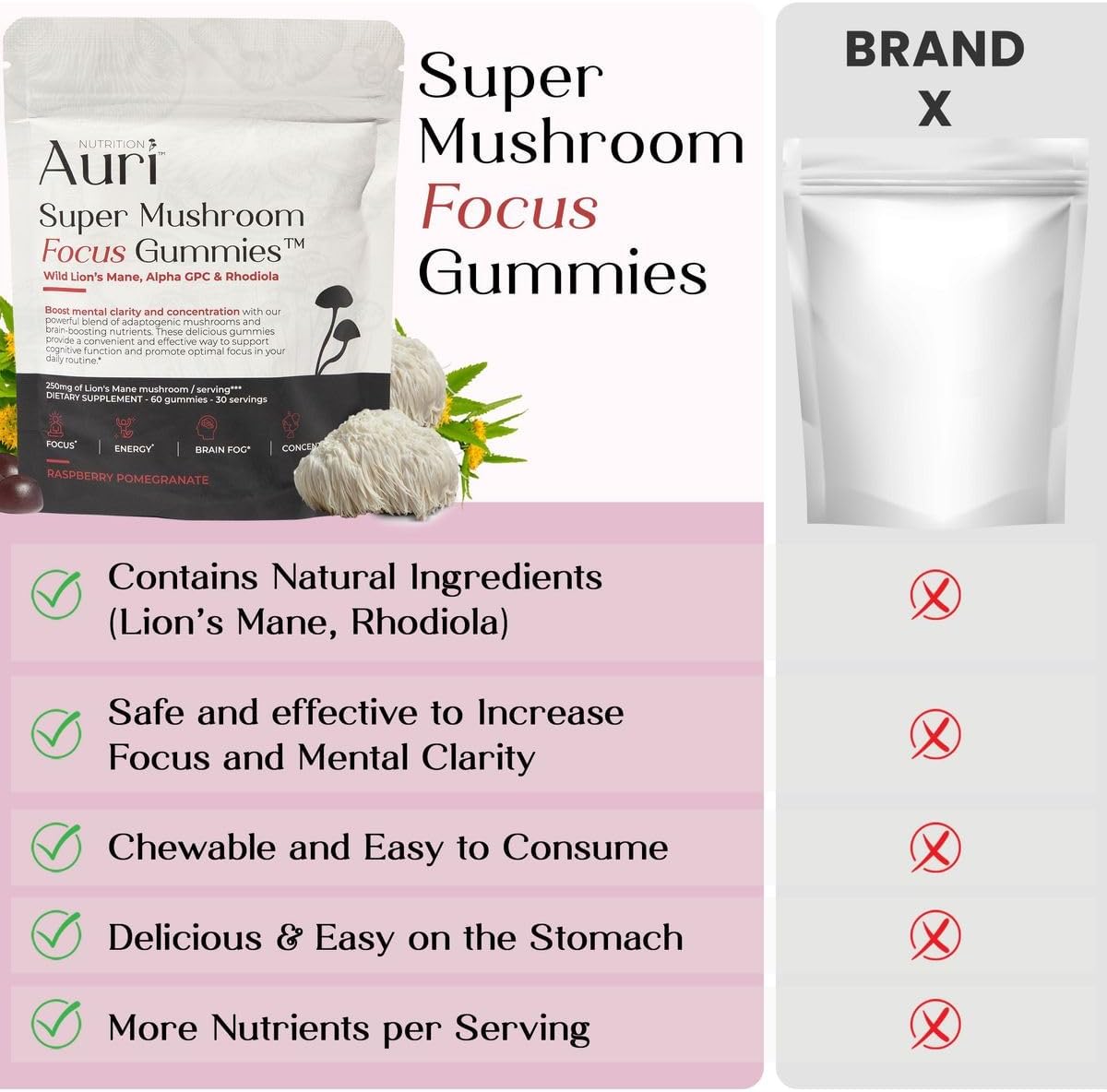 61eBcQ63a2L._AC_SL1200_.jpg Auri Super Mushroom Focus Gummies - w/Lion's Mane, Alpha GPC & Rhodiola - Mushrooom Supplement to Support Cognitive Function, Mental Clarity, Focus & Energy | 60 Gummies, Vegan Friendly, Non GMOs - Image 9