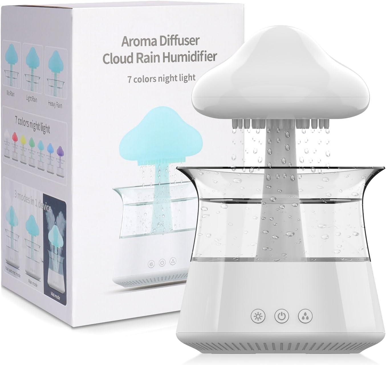 61wXmYGdHDL._AC_SL1500_.jpg Cloud Rain Humidifier for Bedroom & Large Room Water Drip Humidifier with Remote Waterfall Lamp Mushroom Humidifier Rain Sounds White Noise Humidifier Air Humidifiers for Bedroom Desk (White)