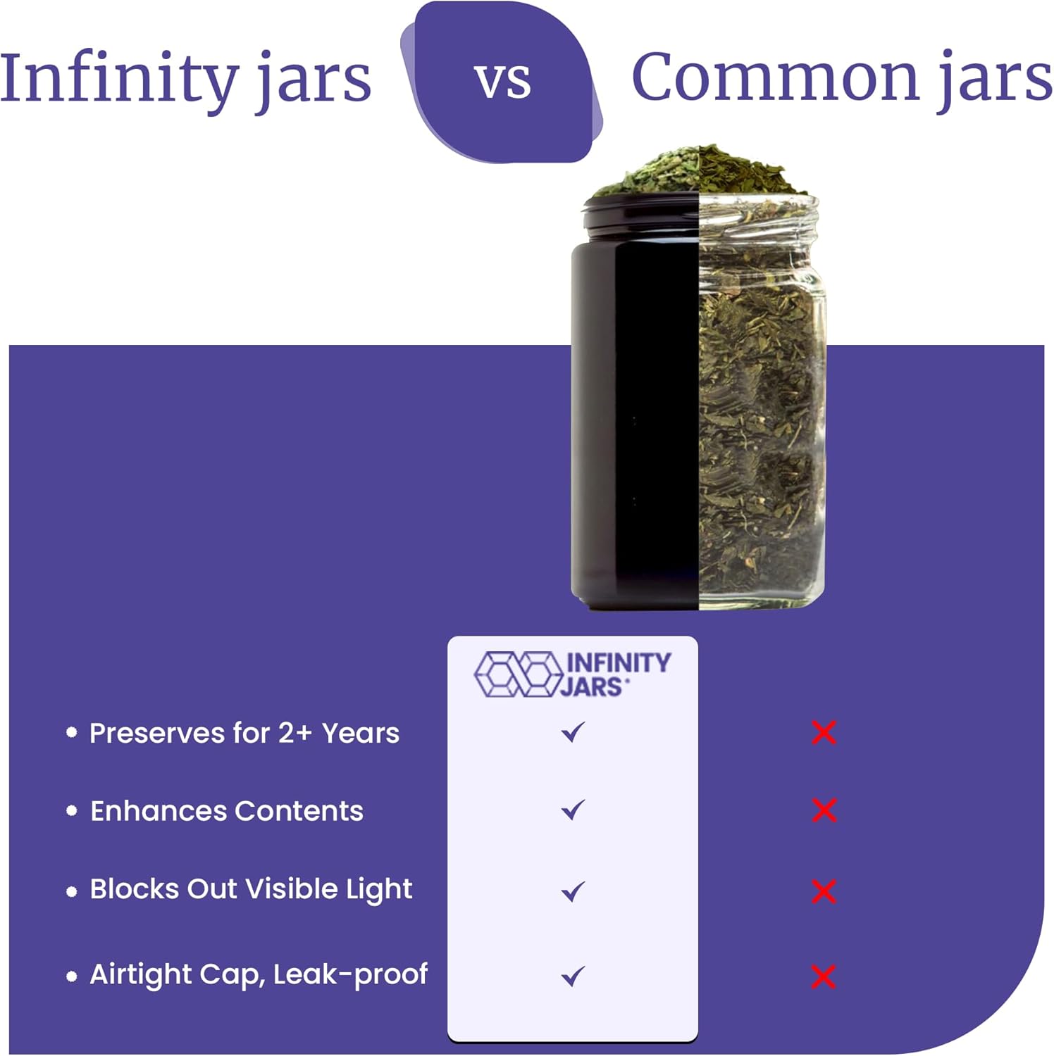 61znDWD3lL._AC_SL1500_.jpg Infinity Jars Classic Black Glass Jar 500 ml (17 Fl Oz) Ultraviolet Airtight Smell Proof, Refillable Container, Screw Top Jar For Long Term Storage Coffee, Spices, Dried Goods Jar For Kitchen 3 Pack - Image 6