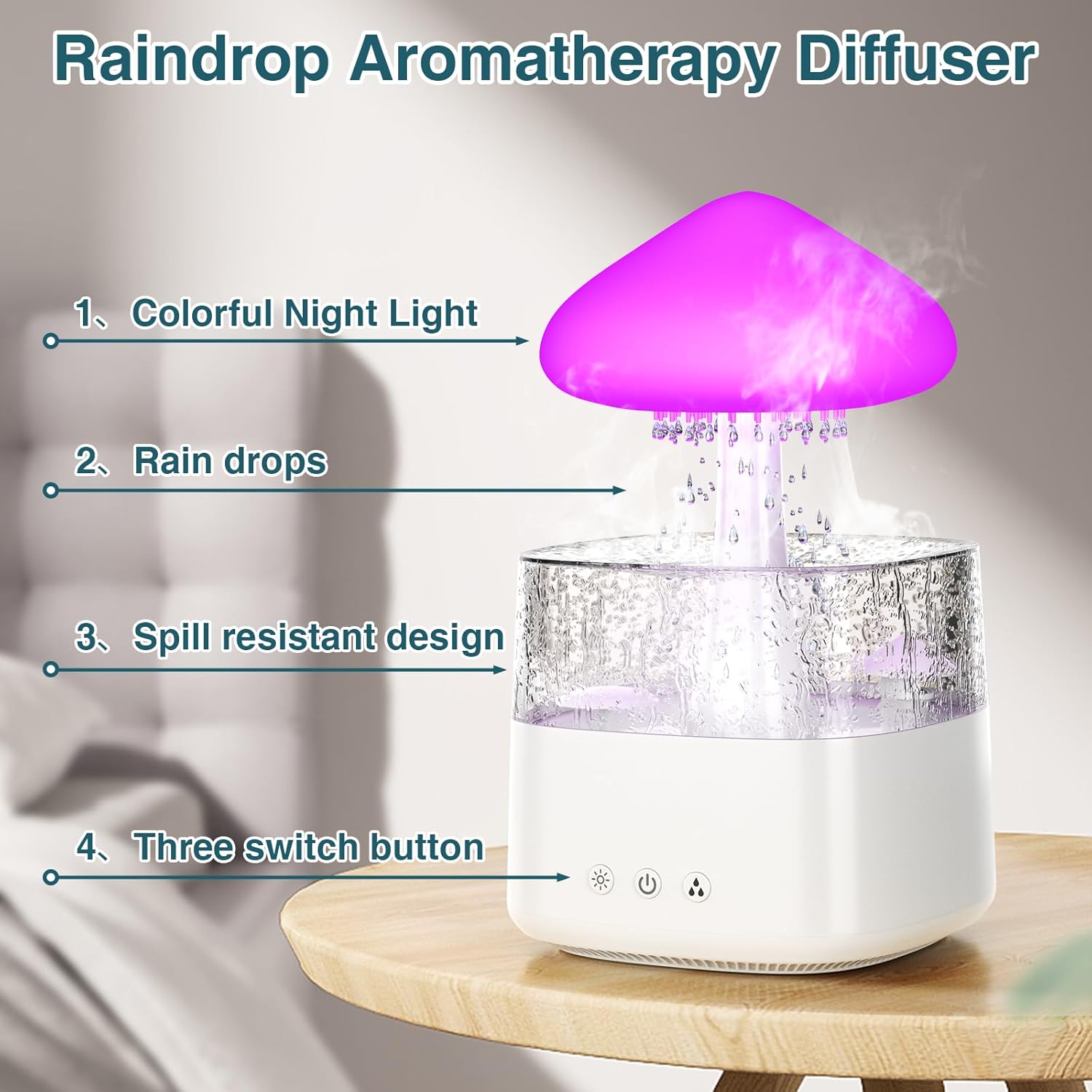 7156IQJkiaL._AC_SL1500_.jpg Cloud Humidifiers 450ML Water Drip Mushroom Humidifiers with Remote Control 7 Colors Mood Light Air Humidifier Raindrop Humidifiers for Bedroom - Image 2