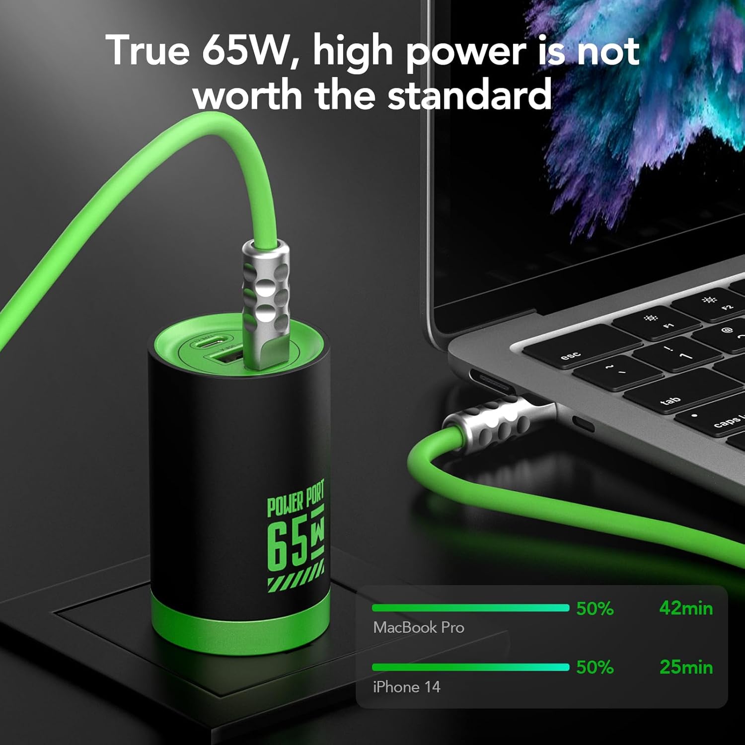 71IrnZae4AL._AC_SL1500_.jpg 65W GaN Fast Wall Charger Block with 2 USB-C & 1 USB-A Ports, 5ft Nylon Extension Adapter – High-Speed Charging for iPhone, iPad, MacBook, Samsung Galaxy, and More Devices (Black&Green) - Image 3