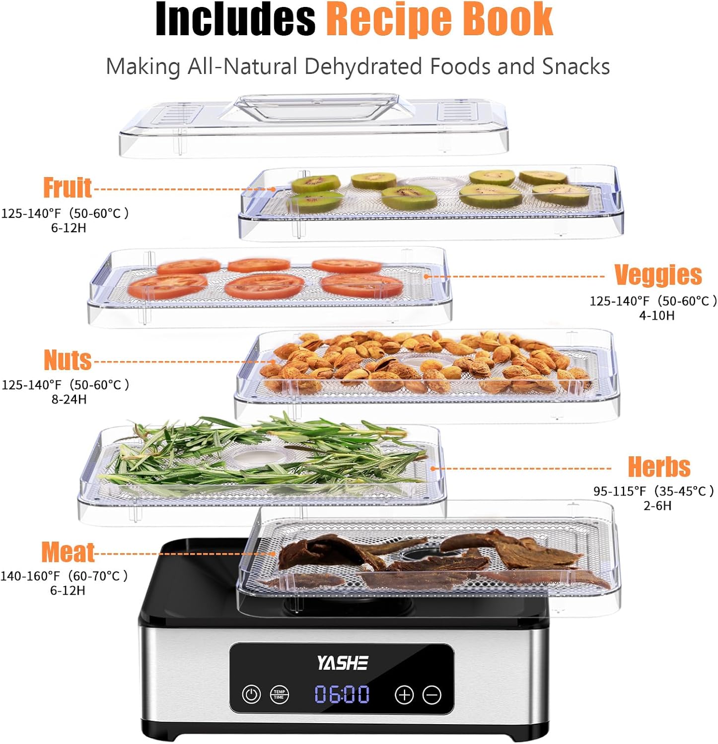 71gm6K8USzL._AC_SL1500_.jpg YASHE Food Dehydrator Machine, 5 Stainless Steel Trays Food Dryer, 48H Timer and Temperature Control, Recipes Book Included, 420W Dehydrators for Food and Jerky, Herbs, Meat, Fruit, Dog Treats - Image 5