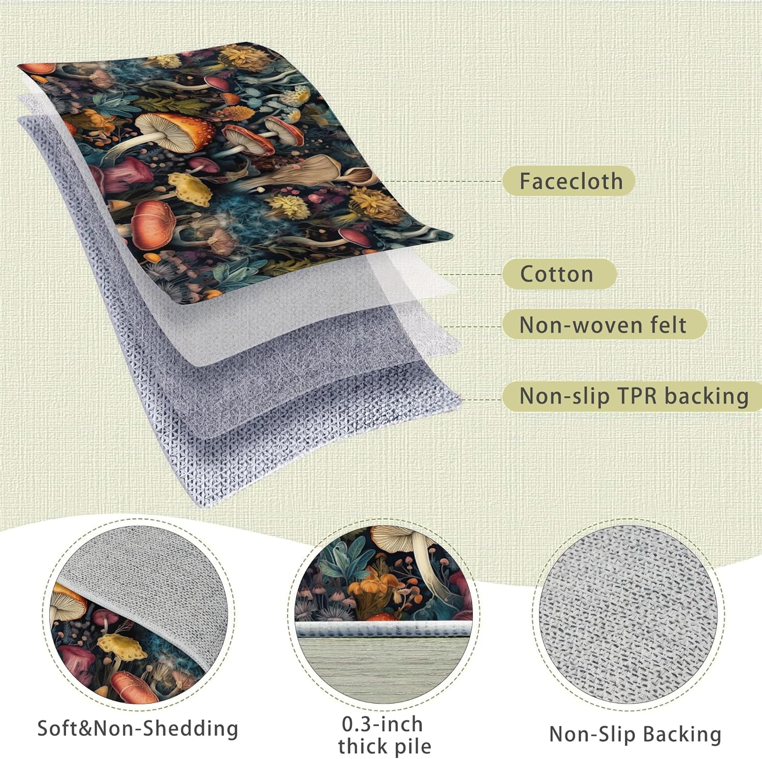 91sSEOGe6L._AC_SL1500_.jpg Area Rugs 5x7 Washable Rug Vintage Mushrooms Living Room Rug Soft Anti-Skid Thin Carpet Indoor Floor Non-Shedding Carpets for Bedroom Dining Room Farmhouse Nursery Home Office - Image 4