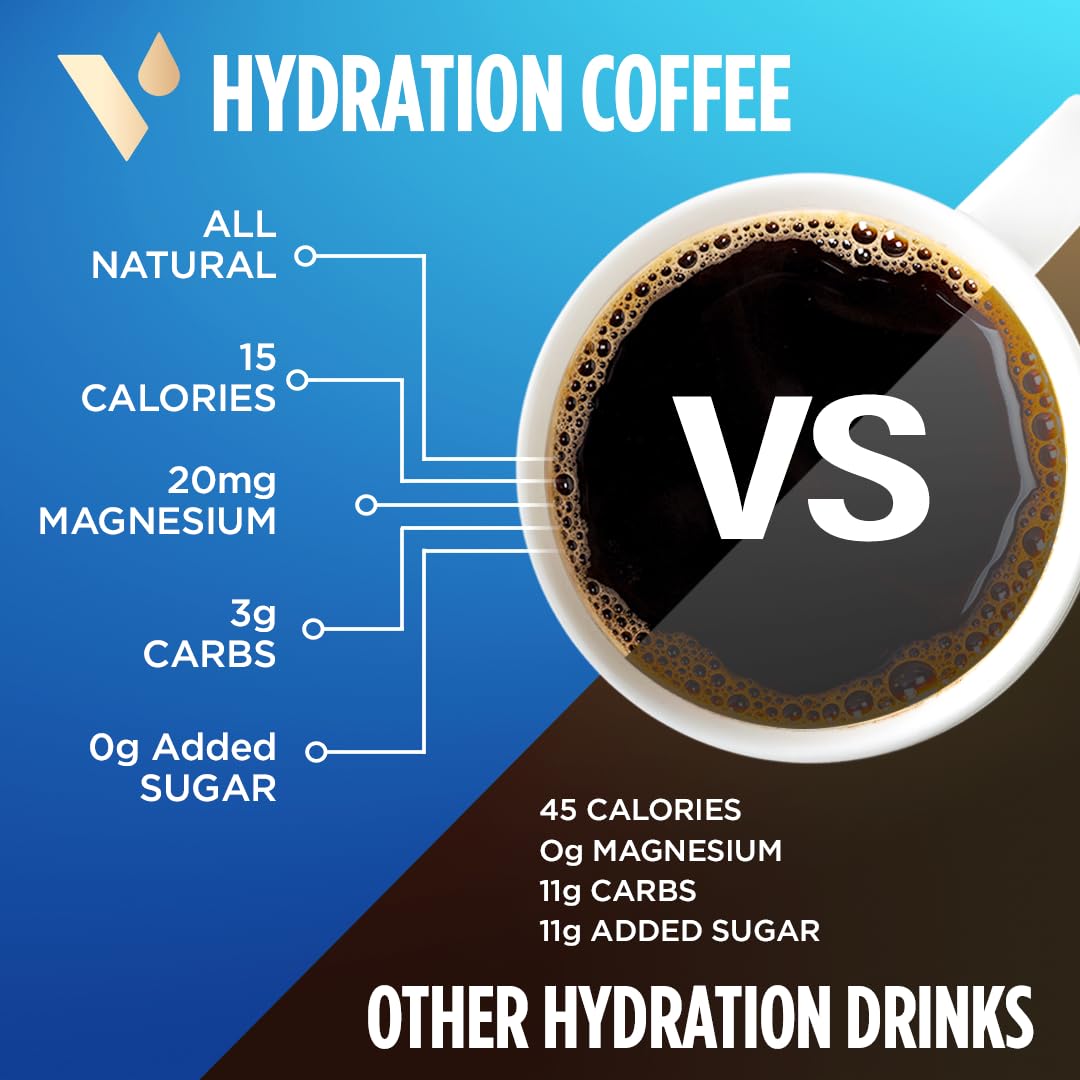 61ID0cZIWcL._SL1080_.jpg VitaCup Hydration Coffee Packets, The First Coffee That Hydrates You w/Electrolytes, Coconut Water, Pink Himalayan Salt, Magnesium, Medium Roast, Instant Coffee in Single Serve Sticks, 54 Ct - Image 5