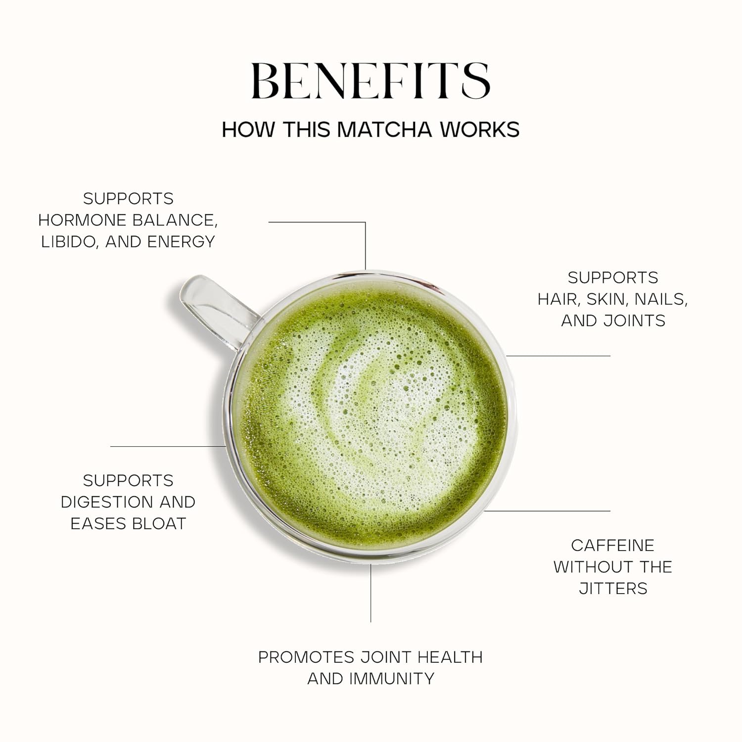 71PjJP4BWL._SL1500_.jpg Ceremonial Grade Matcha Powder, Gluten Free Green Tea Collagen Powder with Mushrooms, Ginger, Turmeric, L Theanine, Maca, Matcha Latte Powder, Natural Caffeine for Energy Support, 60 Servings - Image 2