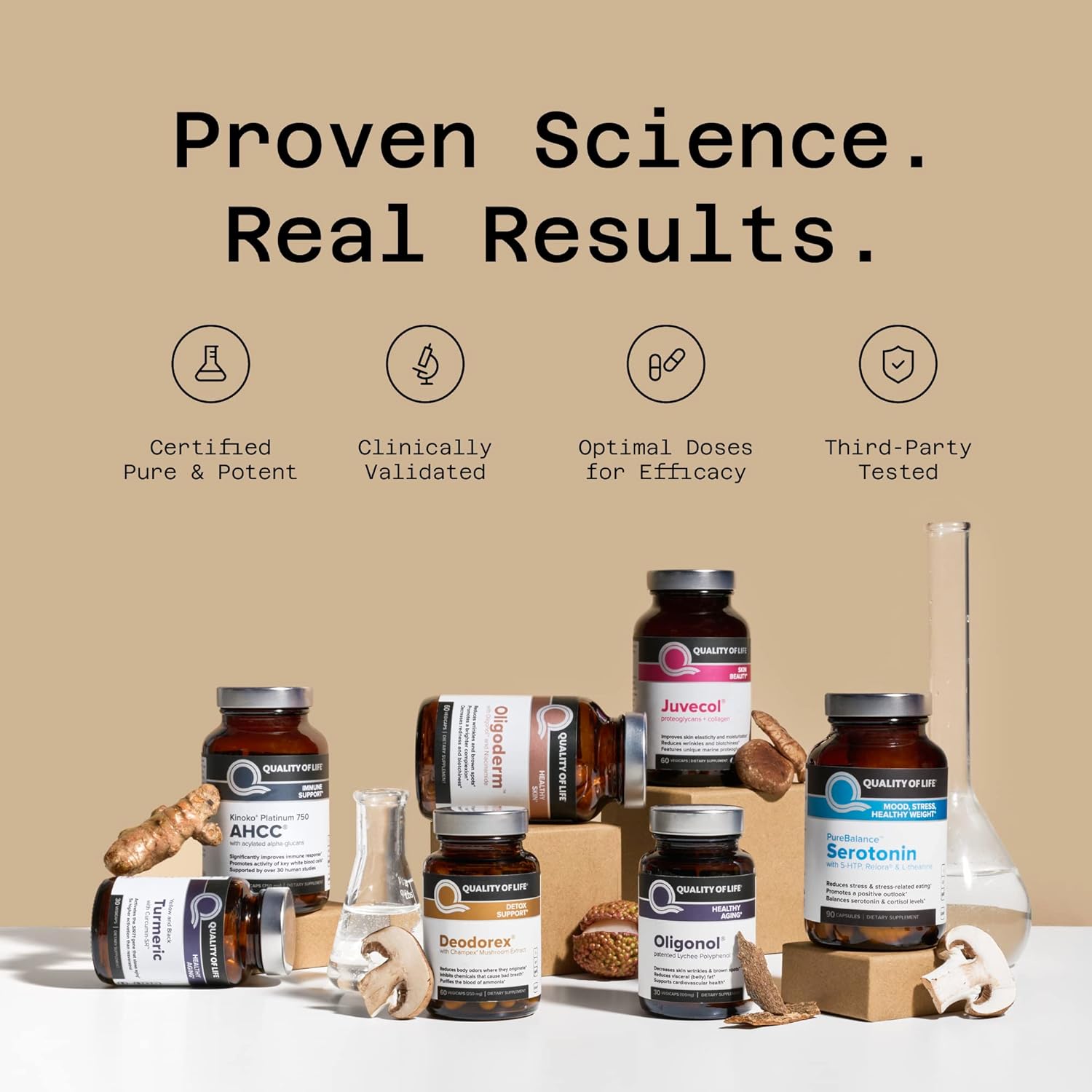 71nJvlH0vkL._AC_SL1500_.jpg Quality of Life - Immune Support Healthy Aging Bundle - AHCC Kinoko Platinum Mushroom Extract and CoQ-10 SR Sustained Release Formula - Image 6