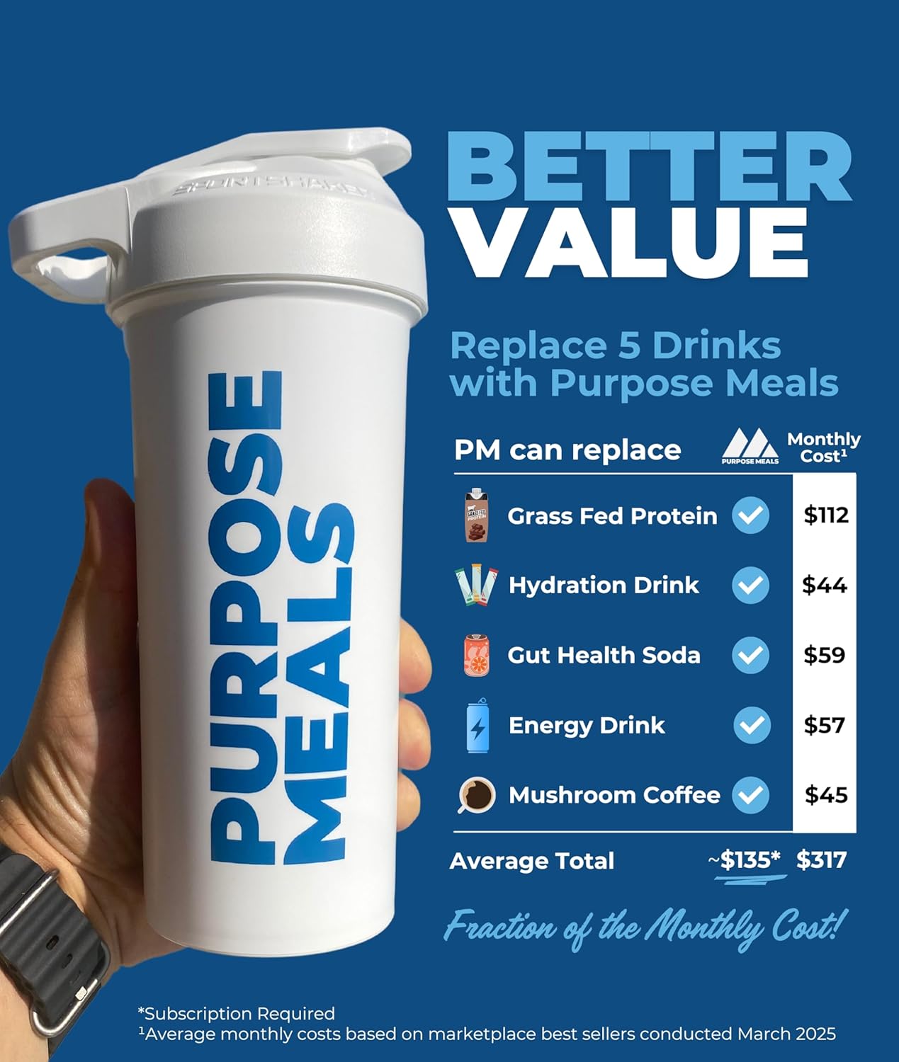 81VPpBsSq8L._SL1500_.jpg Meal Replacement Shake, Grass Fed Whey Protein Isolate & Collagen Peptides, Creatine Monohydrate, Electrolytes Powder, Prebiotics, Organic Mushrooms, Nootropic Energy Drink (14 Meals Salted Chocolate) - Image 2