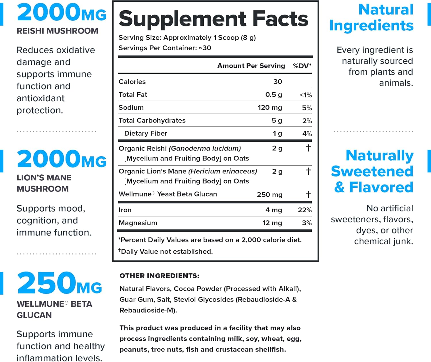 81jQsJp5eIL._AC_SL1500_.jpg LEGION Elevate Mushroom Supplement Powder - Mushroom Blend of Lions Mane Powder, Reishi Powder & Beta-Glucan- Mushroom Powder to Boost Immune System, Mood & Performance Dutch Chocolate (30 Servings) - Image 2