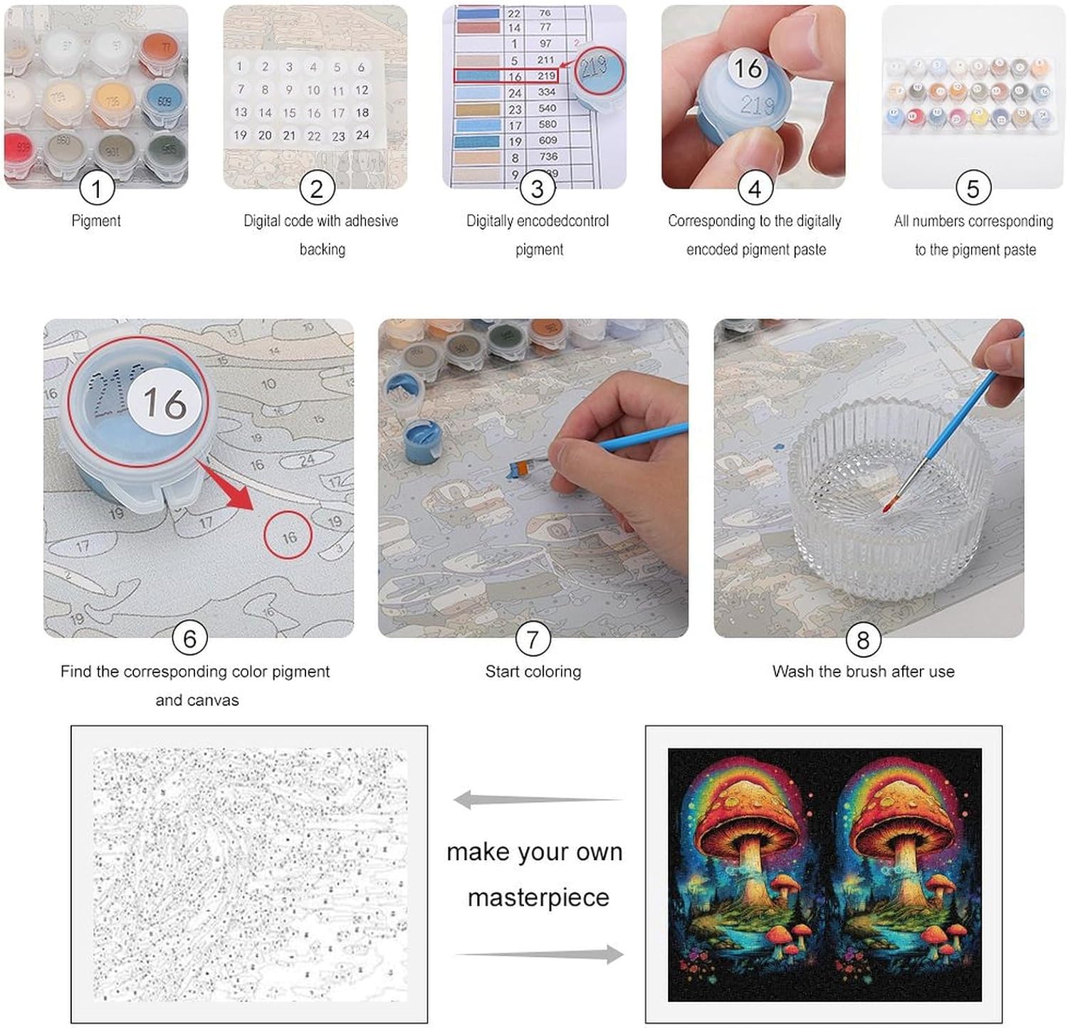 81pKzFK2IgL._AC_SL1500_.jpg Magic Mushroom Paint by Numbers Kit for Adults Color Painting Beginners DIY Art Home Decor - Image 3