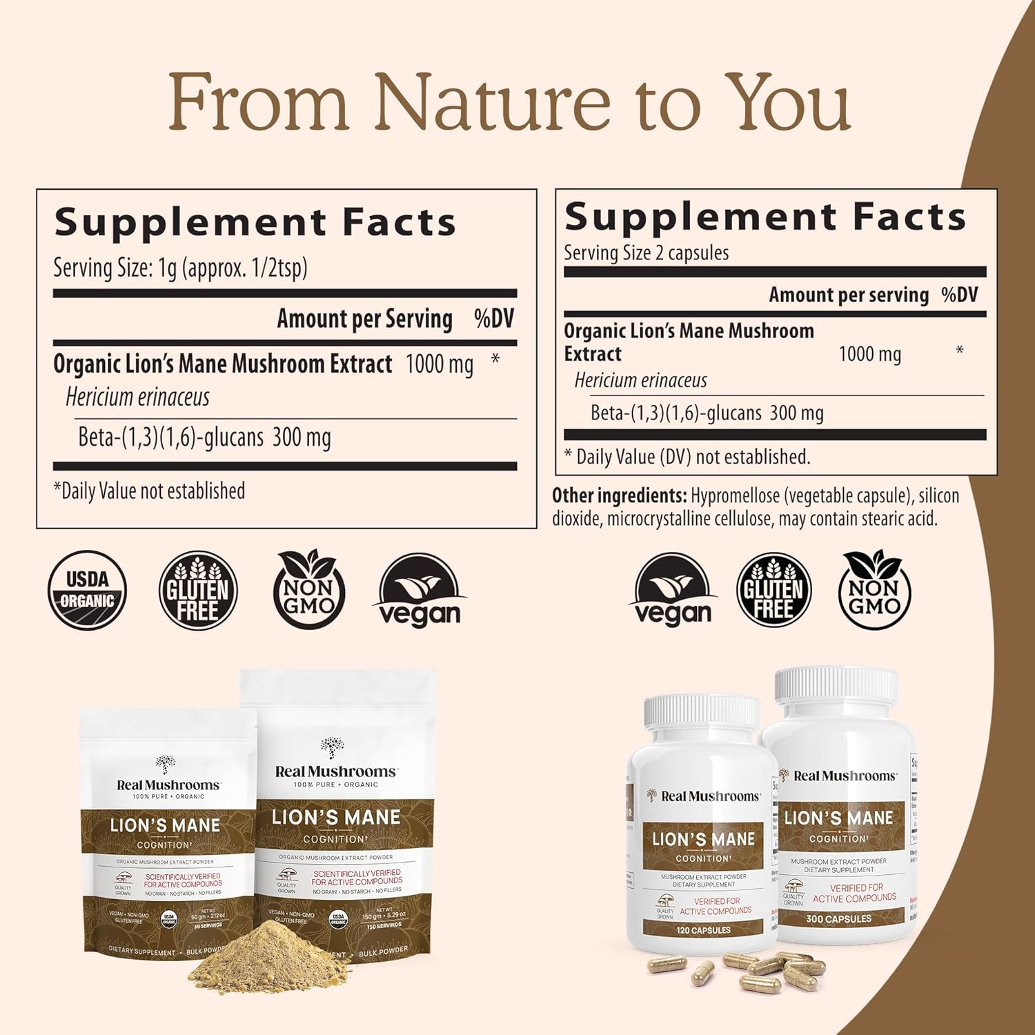 1743842338_816UI2Z6t4L._AC_SL1500_.jpg Real Mushrooms Lions Mane for Humans (300ct) and Pets (120ct) - Bundle for Cognition & Immunity - Vegan, Non-GMO, Gluten-Free, Grain-Free Mushroom Extract Supplements - Image 3