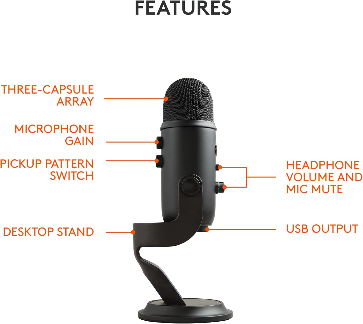 61j47ciGvsL._AC_SL1500_.jpg Logitech for Creators Blue Yeti USB Microphone for Gaming, Streaming, Podcasting, Twitch, YouTube, Discord, Recording for PC and Mac, 4 Polar Patterns, Studio Quality Sound, Plug & Play-Blackout - Image 6