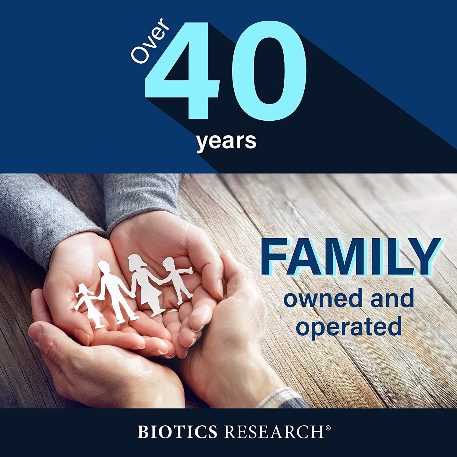 710L652ogLL._AC_SL1500_.jpg Biotics Research Hormone Balance and Protect - Formulated by Dr. Lindsey Devaki Berkson, Hormone Expert. PABA, Milk Thistle, Broccoli Seed Extract 120 Capsules - Image 6