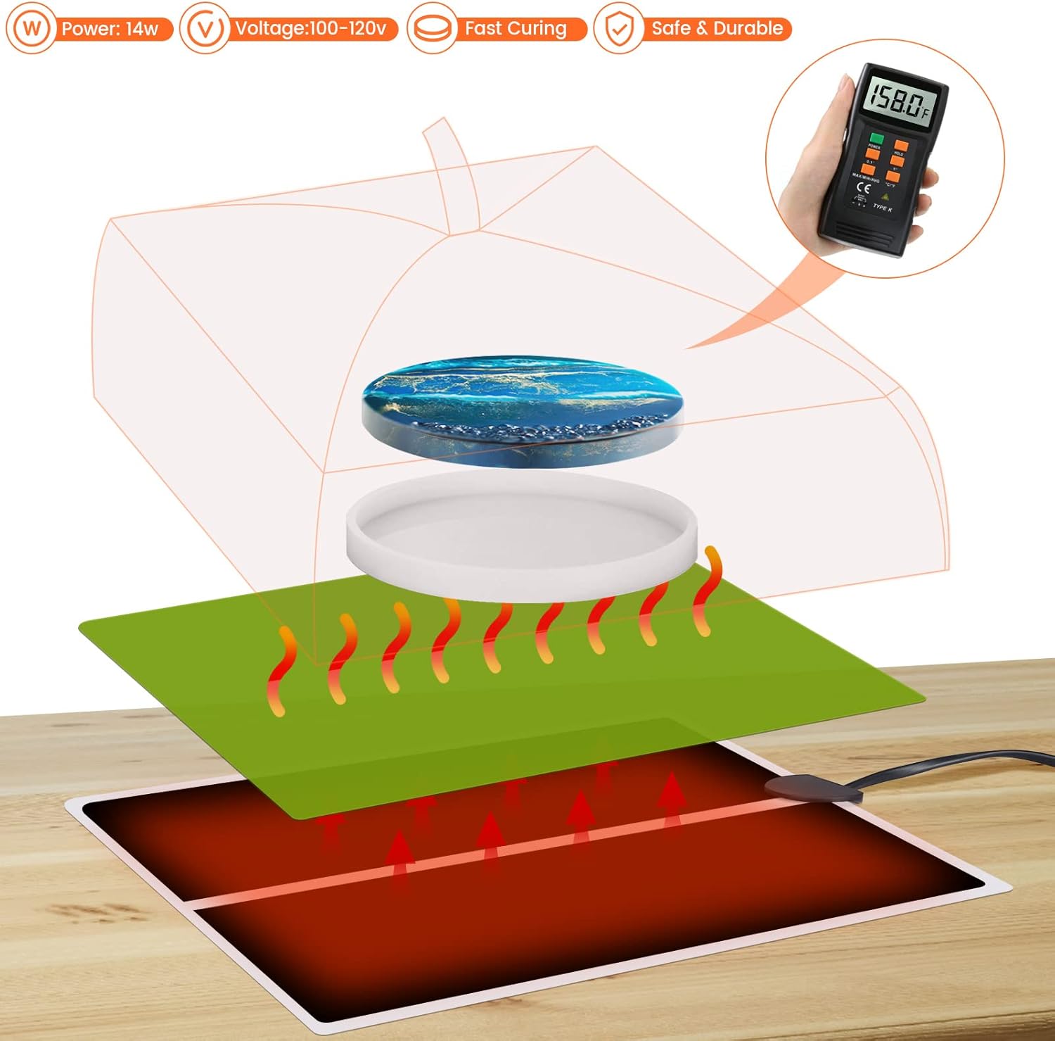 71Nu4GZzpIL._AC_SL1500_.jpg Epoxy Resin Heating Mat with Cover and Timer, Curing Machine, Quick Dry Tool Set Kit, Heater Coaster for Silicone Molds - Image 3
