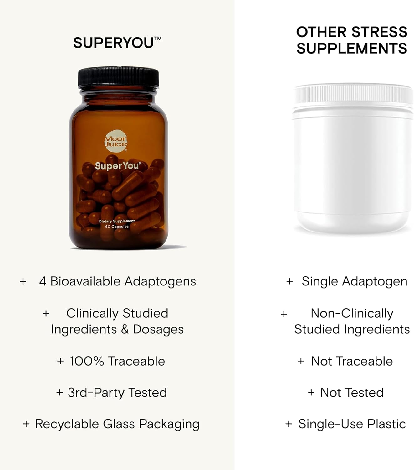71txSbkVVpL._AC_SL1500_.jpg Moon Juice - SuperYou - Bottle (60 Capsules) - Energy, Mood & Focus - Organic Ashwagandha Supplements - Cortisol Reducer - Reusable Glass Bottle - 3rd Party Tested - 100% Traceable - Vegan & Non GMO - Image 4