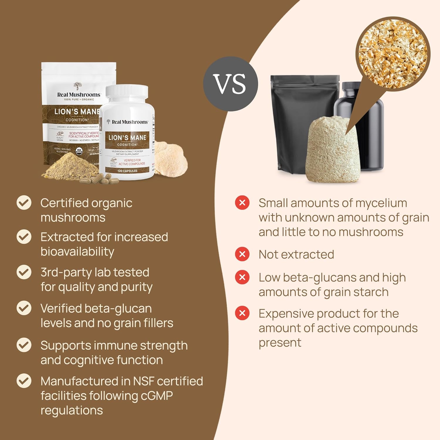 81bETSVzCWL._AC_SL1500_.jpg Real Mushrooms Lions Mane for Humans (300ct) and Pets (120ct) - Bundle for Cognition & Immunity - Vegan, Non-GMO, Gluten-Free, Grain-Free Mushroom Extract Supplements - Image 5