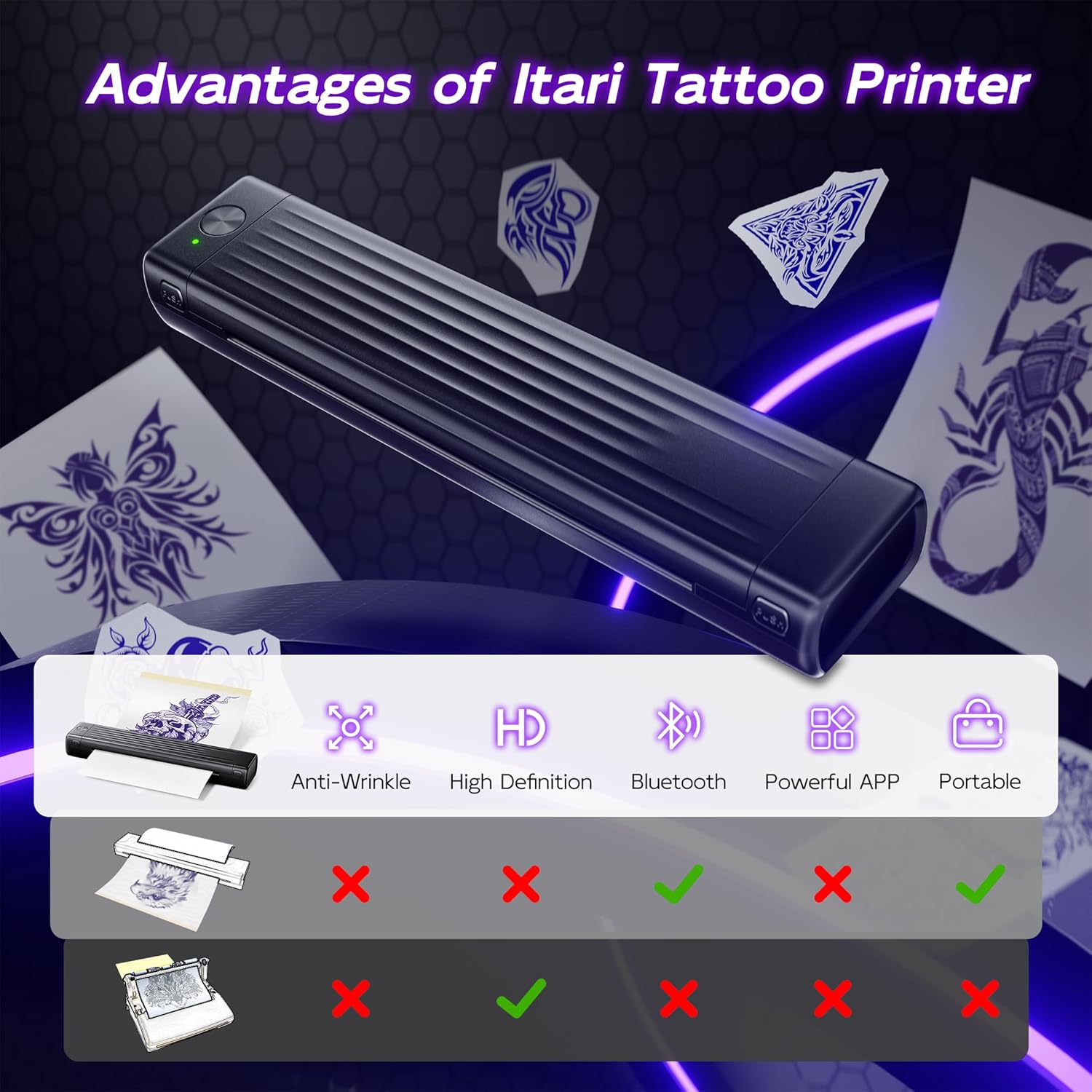 81gkbsefz7L._SL1500_.jpg Itari Newly Upgrade A886 Tattoo Stencil Printer for Tattoo Beginner, Tattoo Kit with 10 Pcs Transfer Paper, Tattoo Printers Compatible with Phone, Table & PC, Wireless Tattoo Machine for Tattoo Artist - Image 3