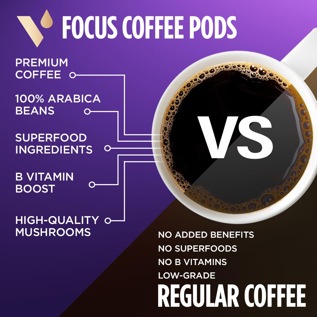 1748058363_612NNYVI0sL._SL1080_.jpg VitaCup Mushroom Coffee, for Focus, Memory & Clarity, Medium Dark Roast, 16ct | Mineral Coffee Pods with Trace Minerals, Hydrate, Replenish & Restore, Medium Dark Roast 16ct, Coffee Pod Bundle - Image 4