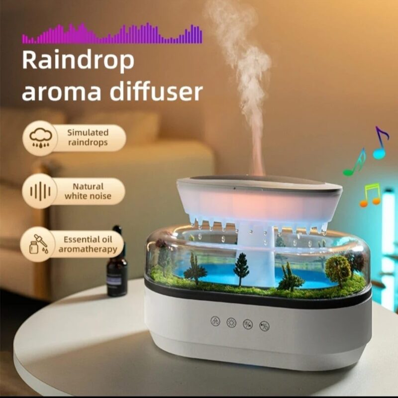 3-in-1 Rain Cloud Oil Diffuser Cloud Humidifier Water Drop Sound, Night Light, Aromatherapy Essential Oil Diffuser with – Bedroom Night Light & Waterfall Lamp with Calming Rain Sounds Help Sleeping