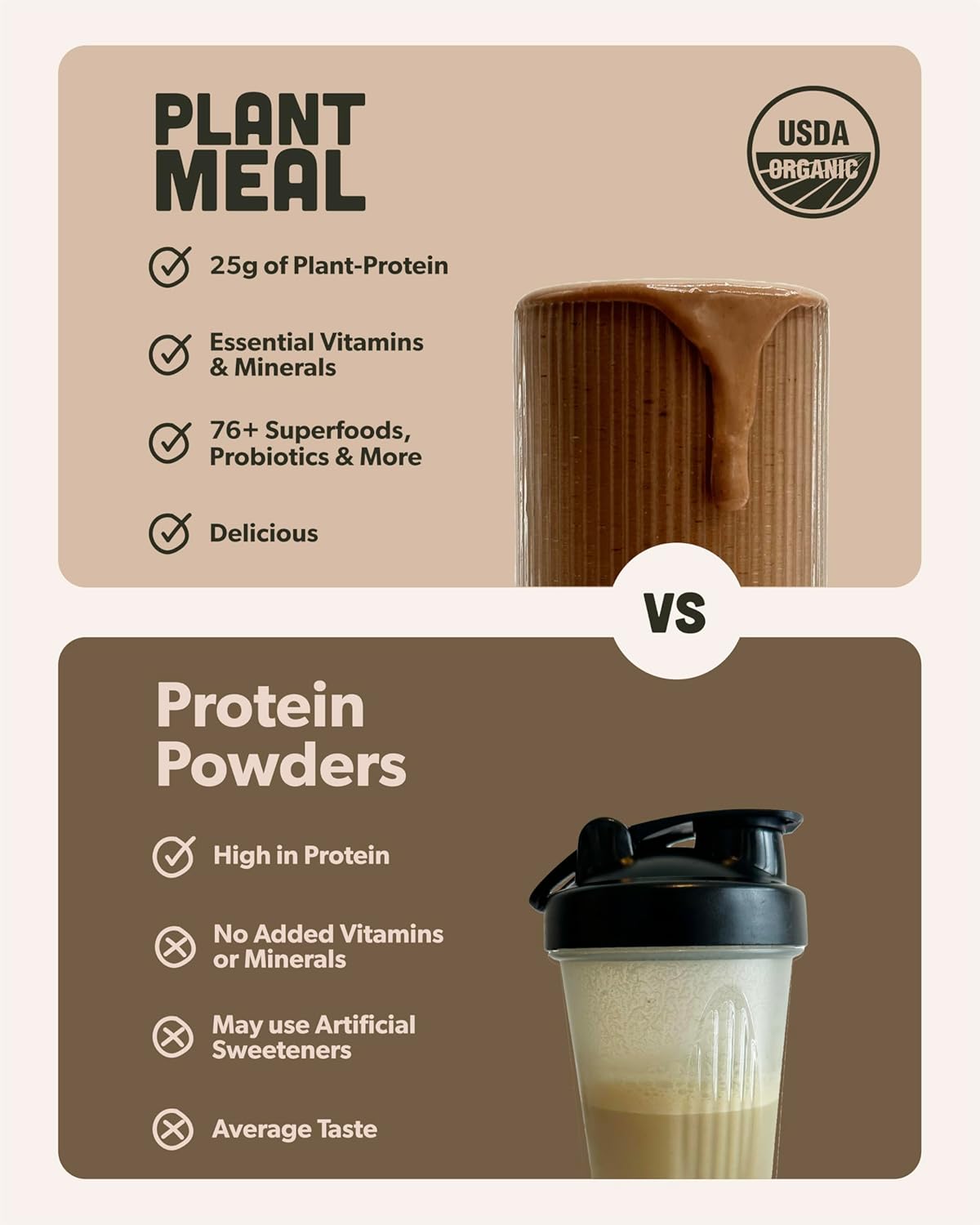 71-NBqZKNWL._SL1500_.jpg Plant Meal Replacement Shake - Chocolate - 25g of Plant Based Vegan Protein Powder, 76+ Organic Superfoods, Vitamins & Minerals, Mushrooms, Super Greens, Digestive Enzymes & Probiotics - 15 Servings - Image 6
