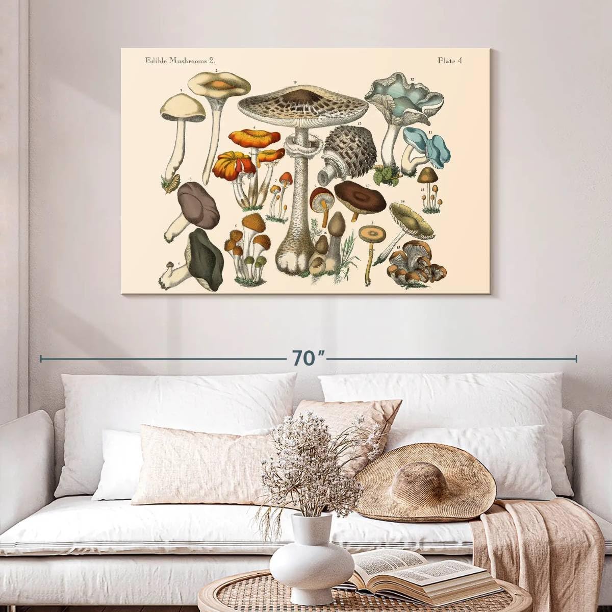 71TWwpMijTL._AC_SL1200_.jpg Elephant Stock - Edible Mushrooms Wall Art - Horizontal Canvas Wall Art - Living Room Wall Decor - Drawing Food And Drink Canvas Art - Beige And Gray Decor - 48" x 32" - Image 2