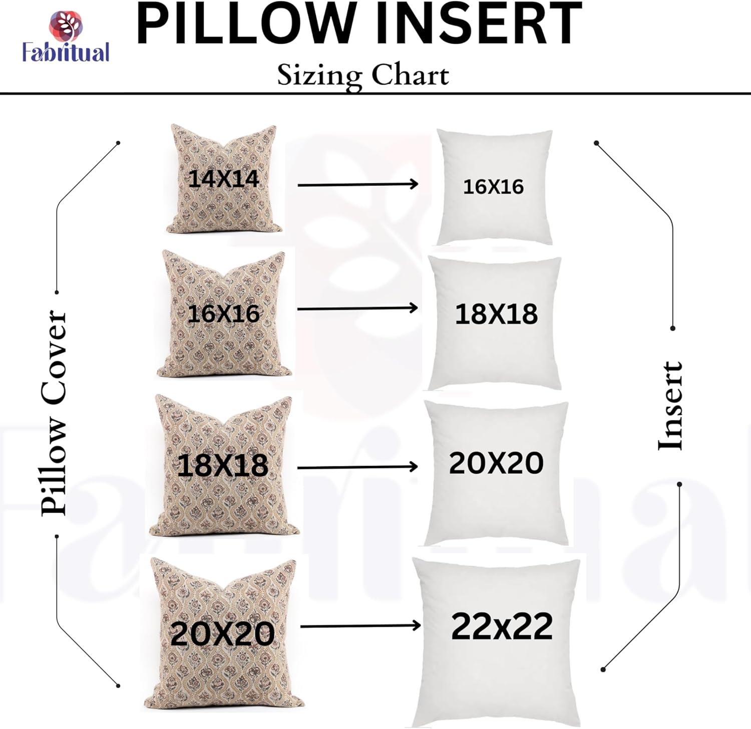 71i53XA7CHL._AC_SL1500_.jpg Handmade Block Print 16X16 Inches Thick Cotton White Throw Boho Pillowcase Cushion Cover, Fall, Christmas Decoration Season for Sofa, Couch, Bed and Living Room, Farmhouse, Mushroom, Green - Image 6