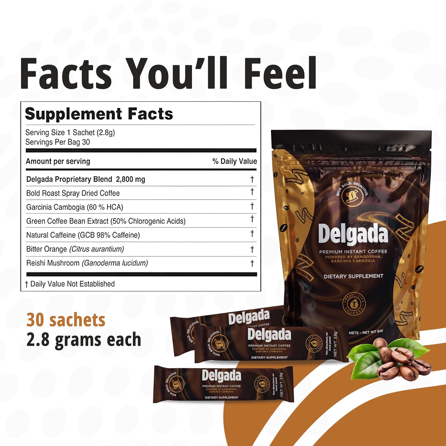 81UhGH1AsPL._SL1500_.jpg Delgada Instant Coffee - Premium Garcinia Cambogia and Ganoderma, Rich Bold Taste - 30 Sachets - Image 3