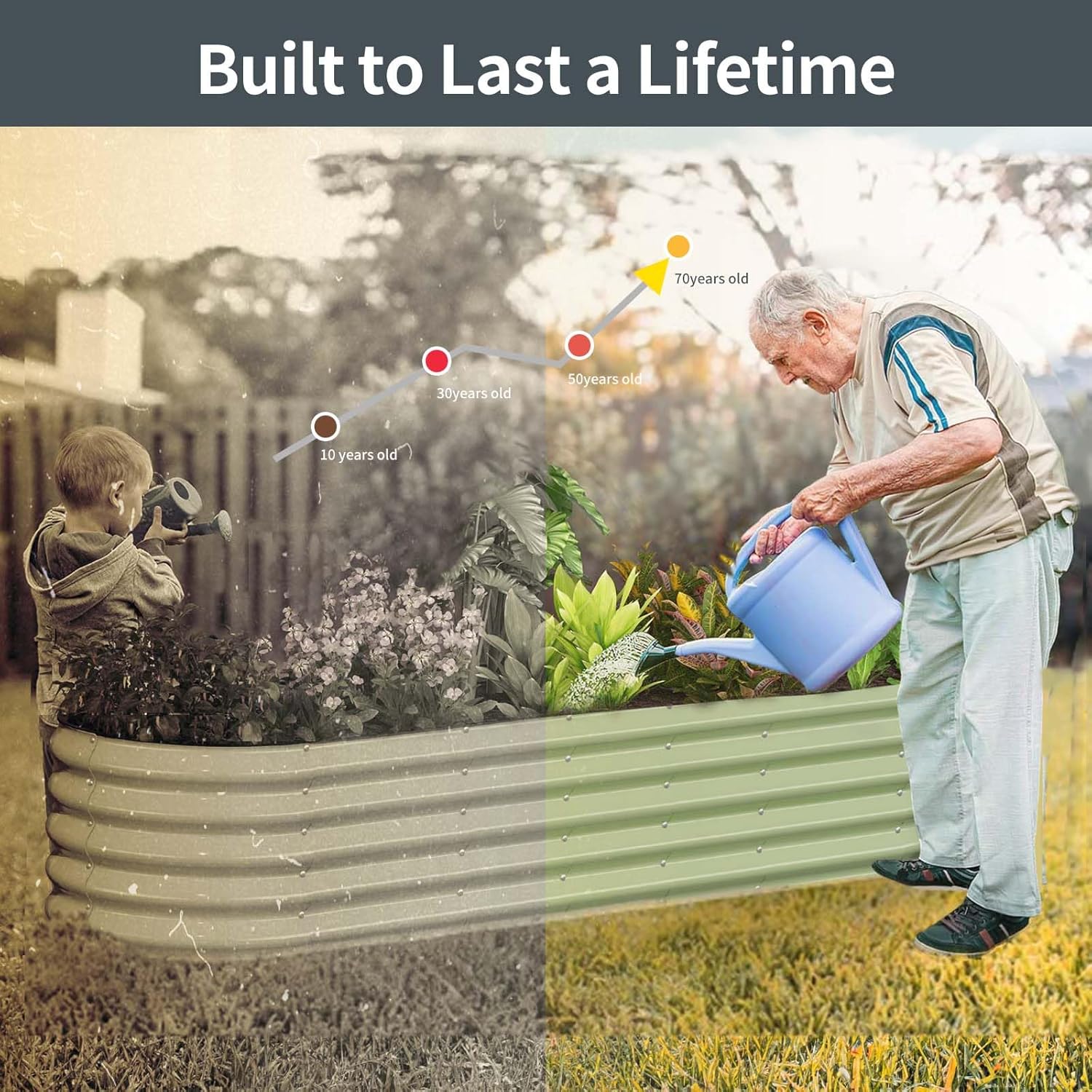 81wrRyLAkXL._AC_SL1500_.jpg Kesfitt Galvanized Raised Garden Bed Kit,18" Tall 7-in-1 Outdoor Metal Planter Boxes with Safety Edging,8×2×1.5FT Modular Large Steel Raised Beds for Gardening Vegetables Fruits Flower - Image 2