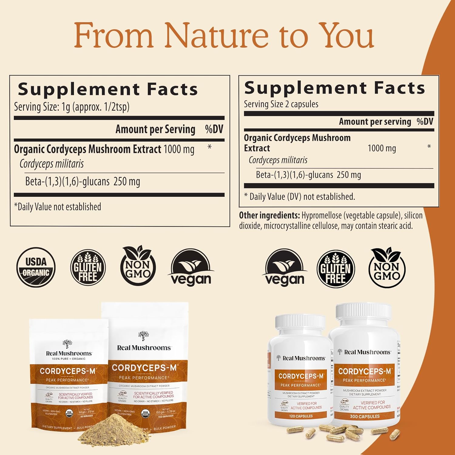 1749142478_81jfOCxOymL._AC_SL1500_.jpg Real Mushrooms RealClarity (60ct) and Cordyceps (120ct) Capsules Bundle - Mushroom Supplement for Mental Clarity, Focus, Energy & Vitality - Vegan, Non-GMO, Verified Levels of Beta-Glucans - Image 7