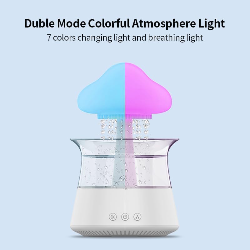 41xv2xHgLdL._AC_.jpg Mushroom Humidifier Raining Humidifier Water Drip Cloud Diffuser, Raindrop Night Light, Cloud Mushroom Rain Essential Oil Aromatherapy Cloud Diffuser Spread Pixie Dust (Bamboo Remote) - Image 7