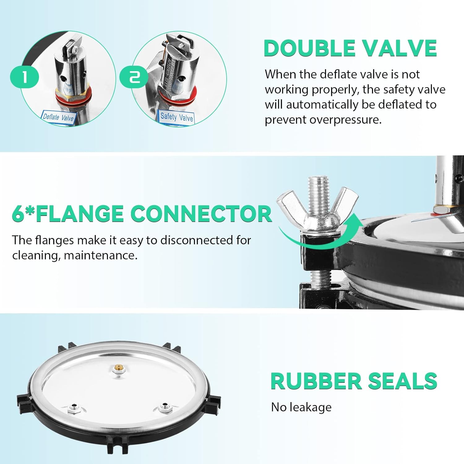 71h3JqHPcjL._SL1500_.jpg 19 Quart Autoclave, High Pressure Steam Autoclave for Lab Culture Medium, Jar Canning and Mushroom Cultivation 110V - Image 5