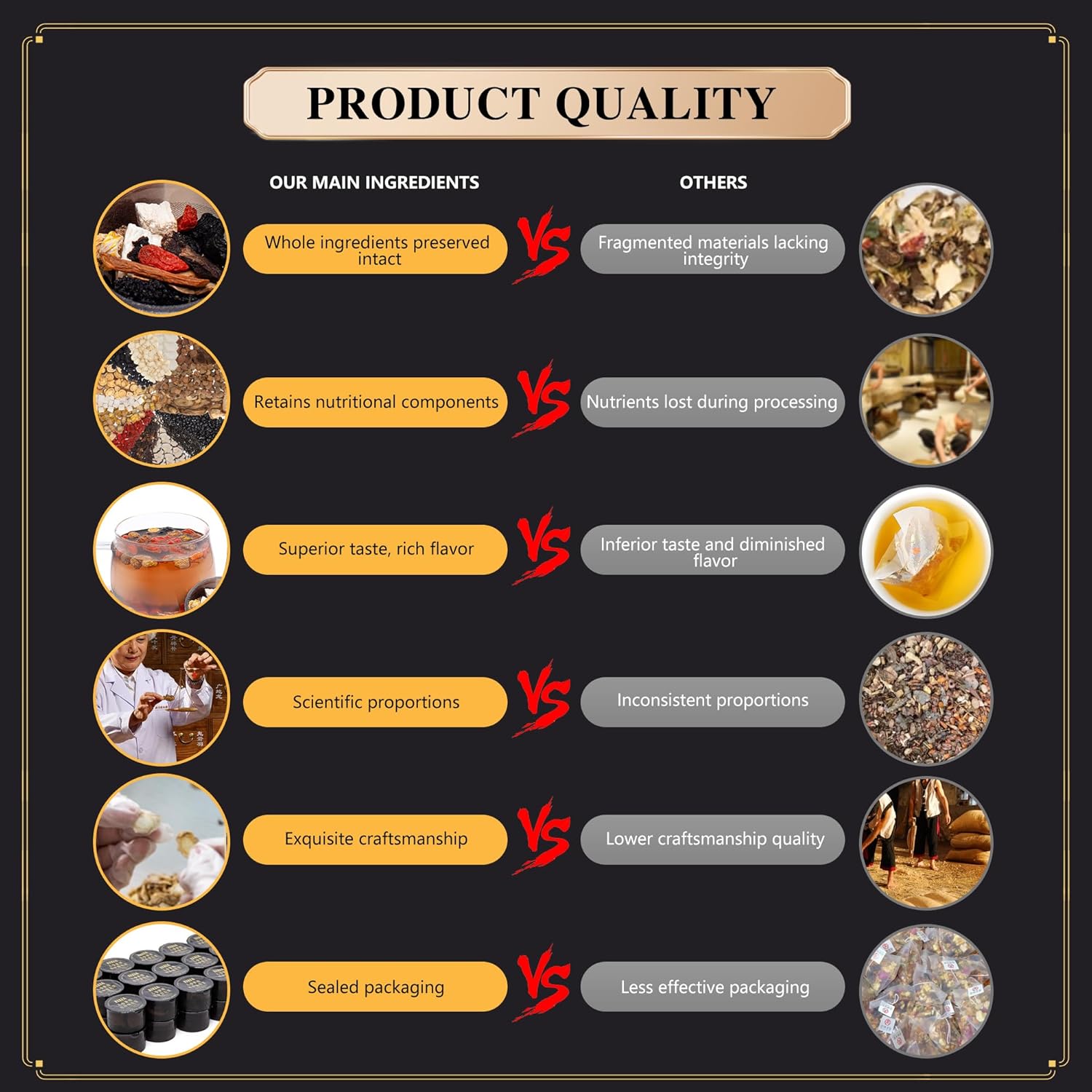 817qllApGfL._SL1500_.jpg Ginseng Polygonatum Eucommia Male Flower Tea, 16 Ingredients Organic Natural Formula Kidney Tea, 500g/Box Ginseng Six Treasure Aid Root Kidney Men's Herbal Tea (30 cans/1Box) - Image 3