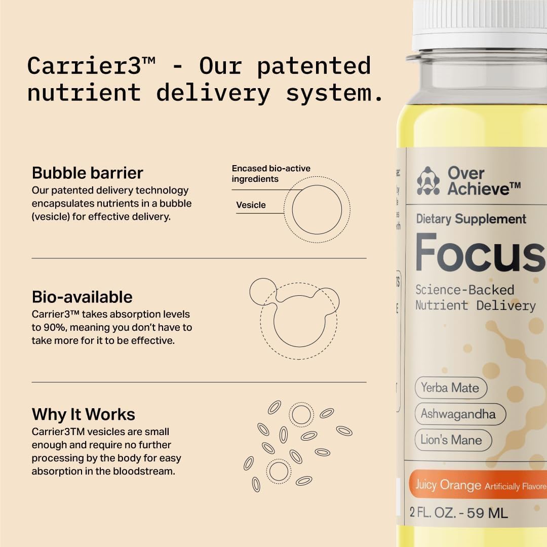 61ts00TWSTL._AC_SL1080_.jpg Focus Drink for Concentration- Contains Yerba Mate, Ashwagandha and Lions Mane Mushroom with Advanced Nanoscience Technology - 24 Pack Brain Focus Drink, Orange Flavor, 2oz - Image 5
