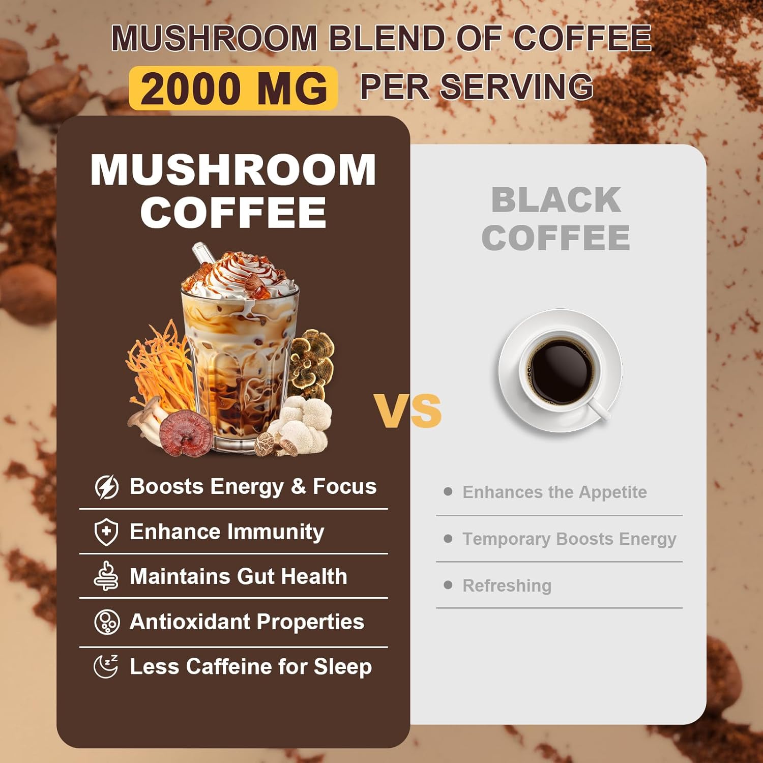 71CZHnXpa9L._SL1500_.jpg Bunkell Mushroom Coffee, Organic 6 Mushrooms with Lion's Mane, Reishi, Cordyceps, Shiitake, King Trumpet & Turkey Tail, Instant Coffee Powder for Energy, Digestion & Immune Support, 50 Servings - Image 4