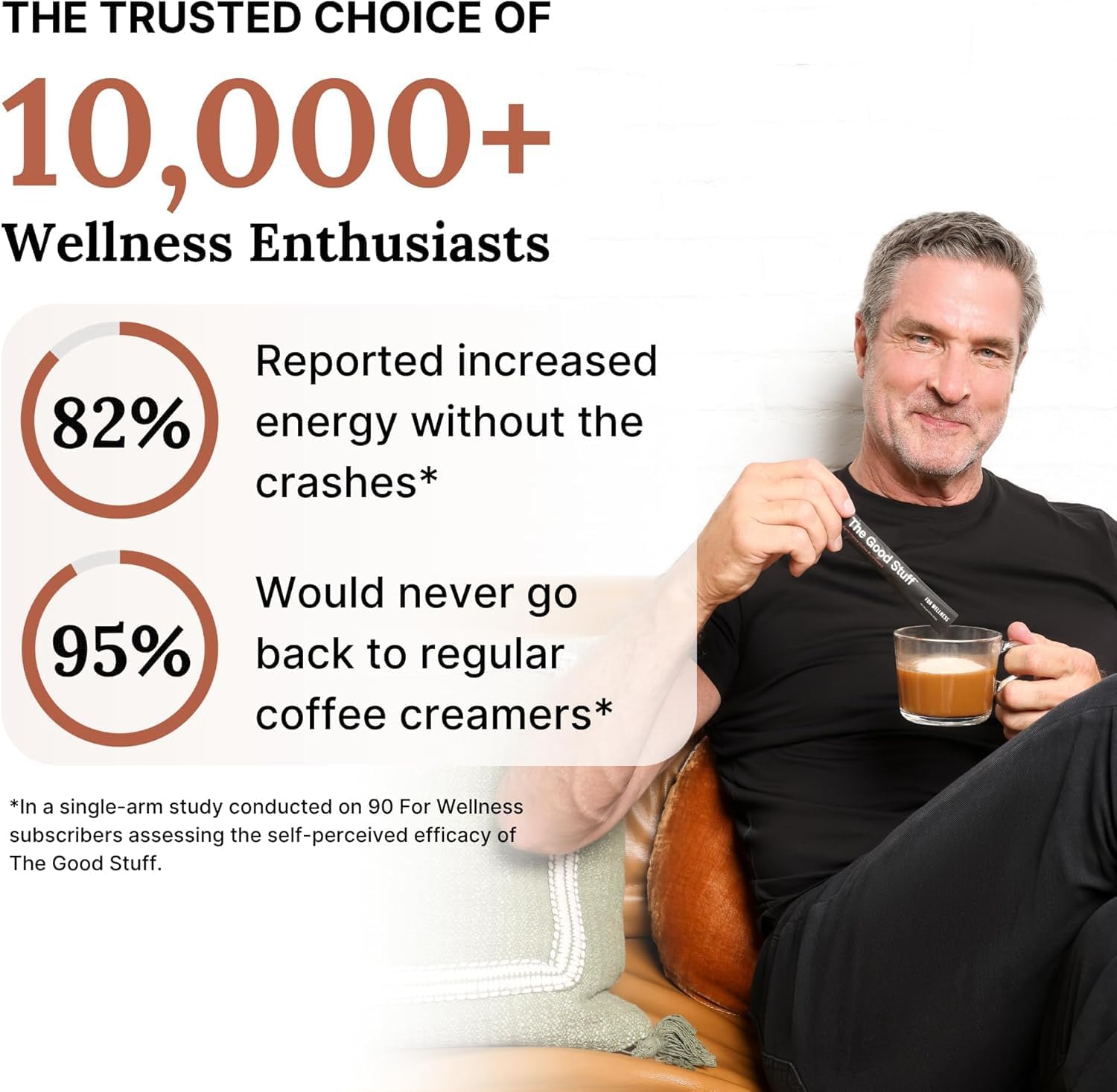 71GcoXuYOxL._AC_SL1500_.jpg For Wellness The Good Stuff Performance Blend (30 Travel Packets), Non-Dairy Coffee Supplement with Collagen, L-Theanine and Himalayan Pink Salt – Improves Focus and Increases Energy - Image 5