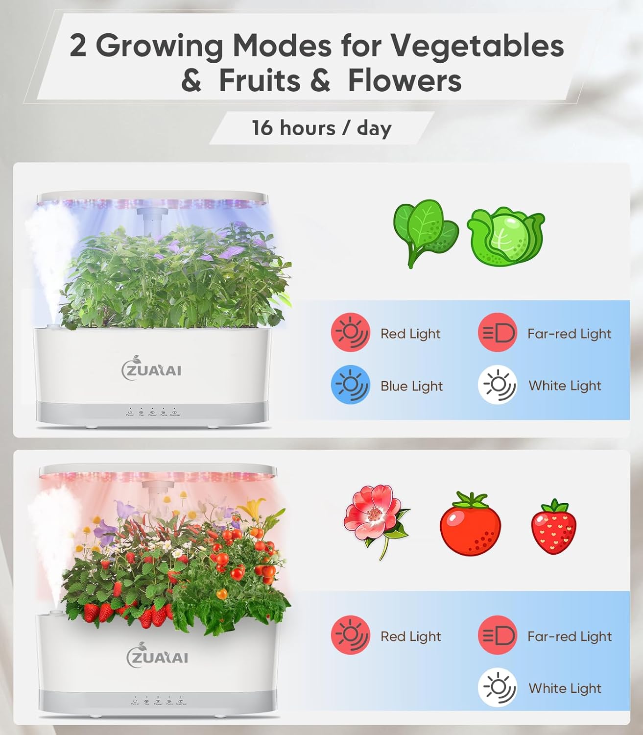 71Ni5zM6A7L._AC_SL1500_.jpg Hydroponics Growing System: 11Pods Indoor Garden Plant Germination Kit with Humidifier, Hydroponic Growing System Herb Garden with Height Adjustable LED Grow Light, Men Dad Grandpa Gifts for Women - Image 5