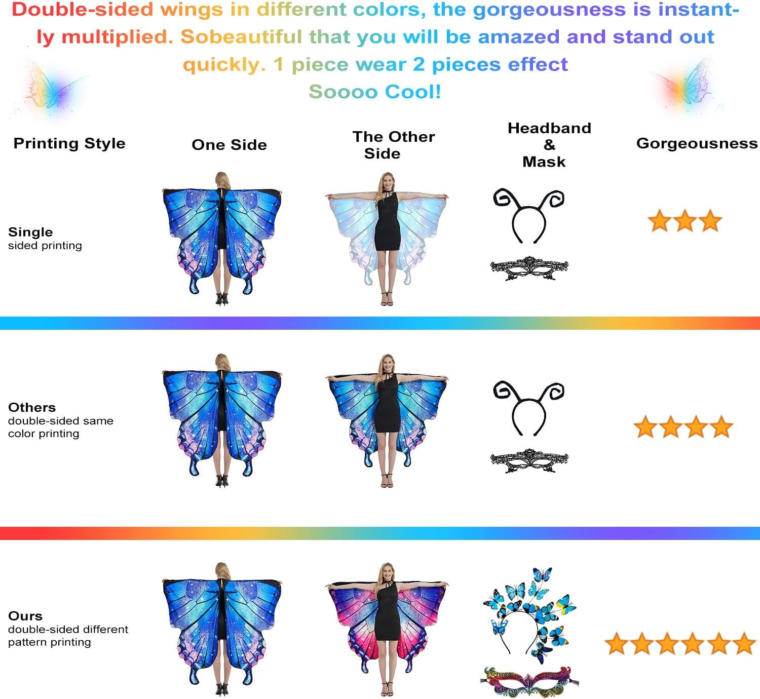 71P-UEJQ9L._AC_SL1500_.jpg Butterfly Wings Double-Sided, Fairy Wings for Adults, Halloween Costumes for Women, 3PCS Butterfly Cape Set. - Image 3