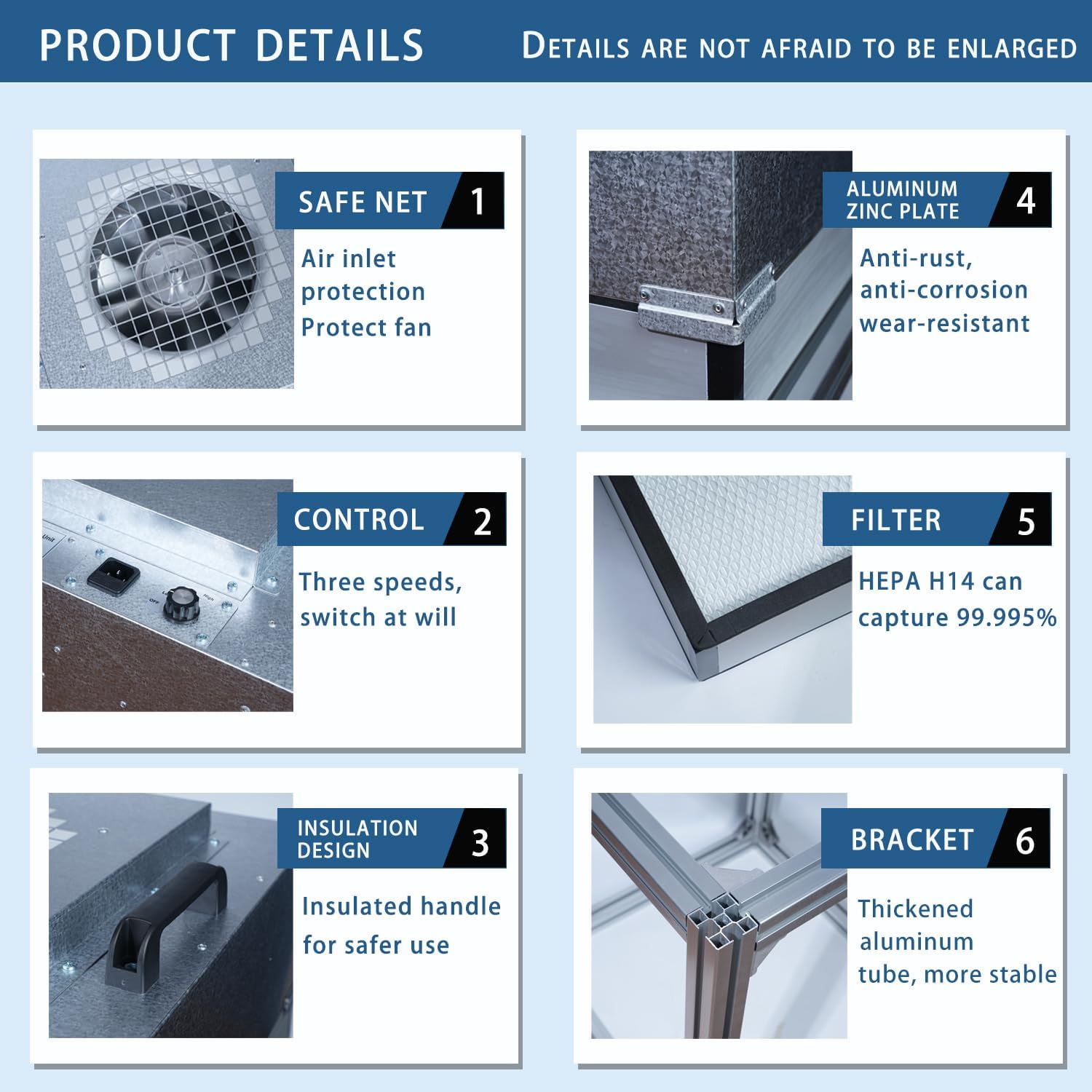 71VtSoBhCVL._AC_SL1500_.jpg FFU HEPA H14-Filter Laminar Flow Hood Updated FanFilter Unit(Include HEPA Filter)100/ISO Class 5 Cleanroom/Laboratory/Cleanroom/Mushroom Room, Laminar Air Flow Hood(22.6"x22.6"110V) - Image 6