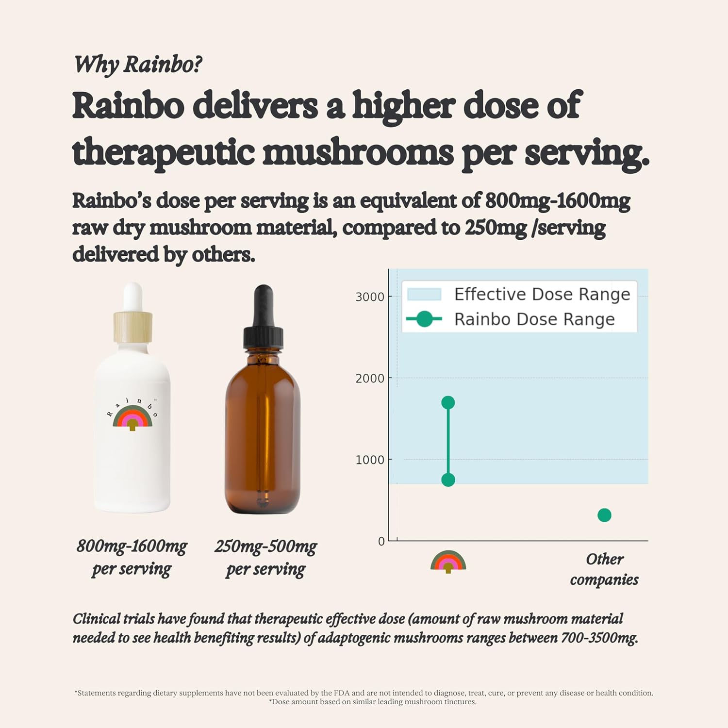 71sHViAG4GL._AC_SL1500_.jpg Mushroom Bundle, 11:11 Multi Mushroom Extract + Chaga Mushroom Tincture, Dual Extract Daily Mushroom Tinctures for Comprehensive Immune Support, Vegan Liquid Mushroom Supplements - Image 7