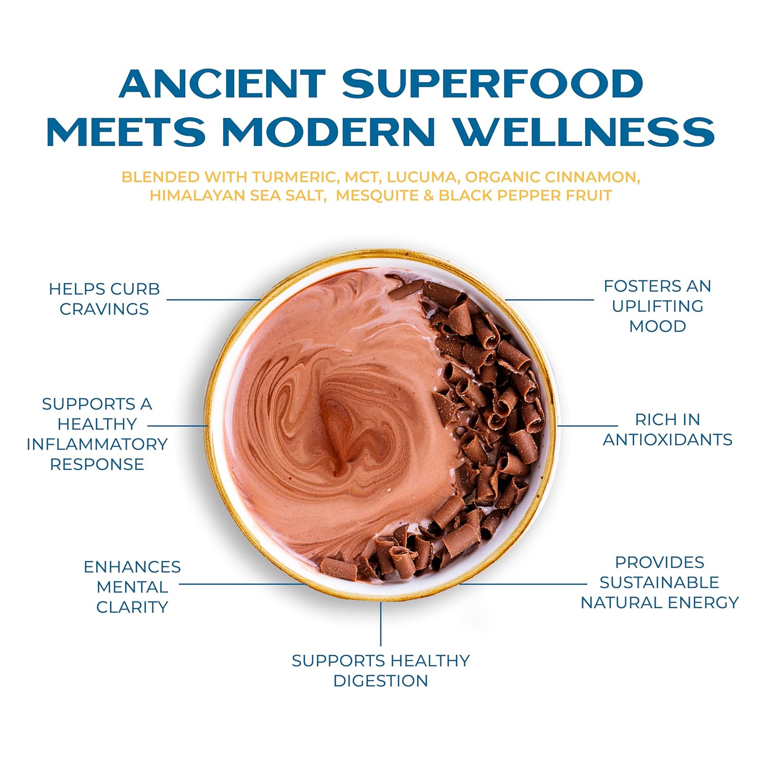 81BPTzPer3L._SL1500_.jpg Earth Echo Cacao Bliss Organic Superfood Powder with MCT Oil and Turmeric for Natural Energy, Reduced Cravings, and Boosted Mental Clarity, Dairy-Free, Gluten-Free, Keto-Friendly, 30 Servings - Image 4