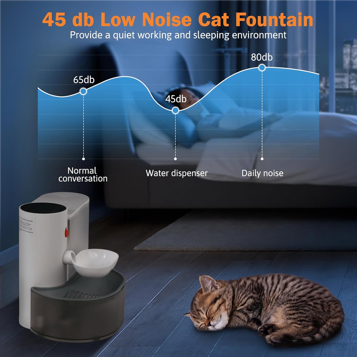 71SqPj0pHzL._AC_SL1500_.jpg Smart Wireless Pet Water Fountain, 3.5L Large Capacity, No Filter, Rechargeable Cat Water Fountain, Automatic Water Dispenser for Cats and Pets Indoor Fresh Drinking, Wastewater Separation - Image 6