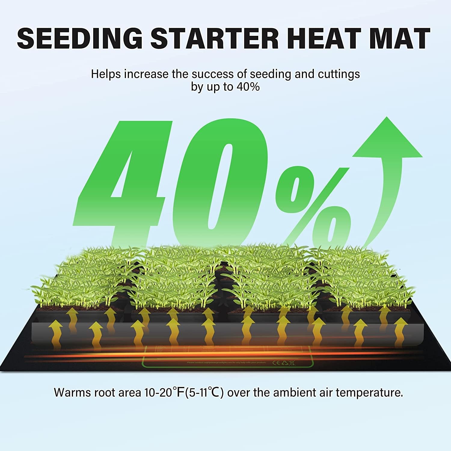 71Tnf6v-oL._AC_SL1500_.jpg iPower GLHTMTCTRLHTMTL 48" x 20" Warm Hydroponic Seedling Heat Mat and Digital Thermostat Control Combo Set for Plant Germination, Black - Image 6